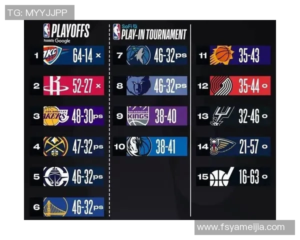 勇士队全队状态火热,豪取季后赛10连胜,冠军在望 勇士队全队状态火热,豪取季后赛10连胜,冠军在望