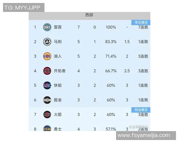 热火与湖人历史交锋战绩分析及近期表现对比