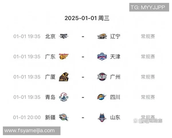 天津对阵辽宁的CBA精彩视频回顾与赛后分析分享